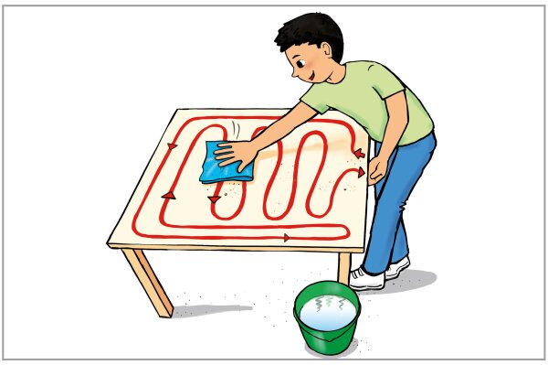 Zeichnung eines Jungen, der einen Tisch in Schlangenlinien abwischt.