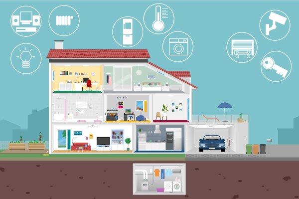 Grafik eines smarten Zuhause mit verschiedenen Icons drumherum