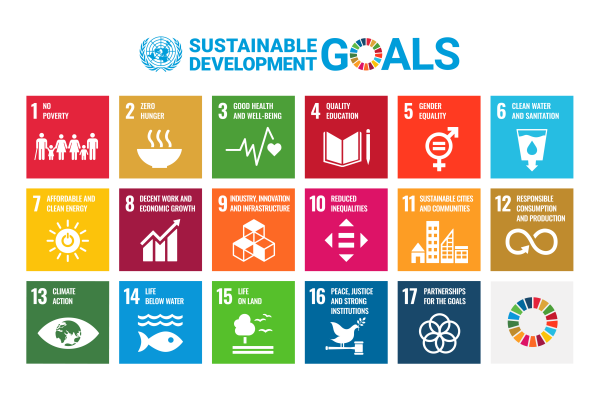 Kacheln mit den 17 Nachhaltigkeitszielen der UN