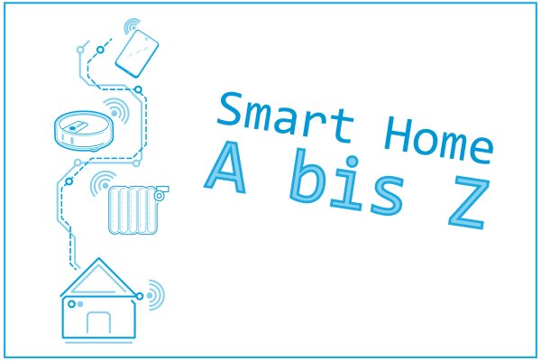 Icons zum Thema Smart Home, daneben der Text "Smart Home A bis Z"