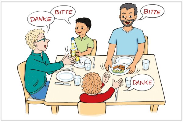 Eine gezeichnete Familie an einem Tisch mit Sprechblasen "Bitte" und "Danke".