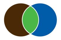 Logo Initiative Boden Ständig Logo
