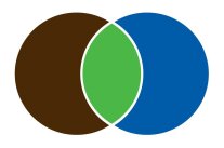 Logo Initiative Boden Ständig Logo